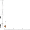 Lampa wisząca Squirrel 20x38 cm ruda